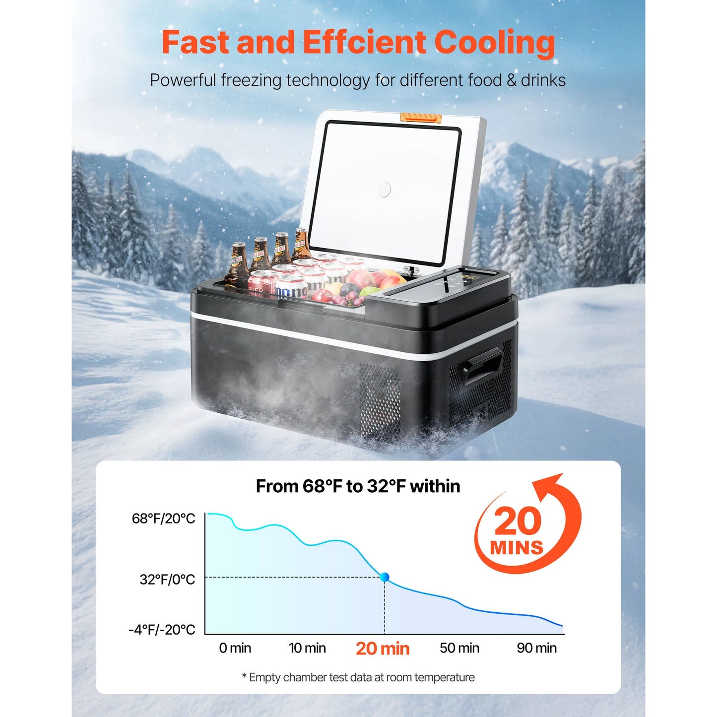 Freeline™ AlpicCompress